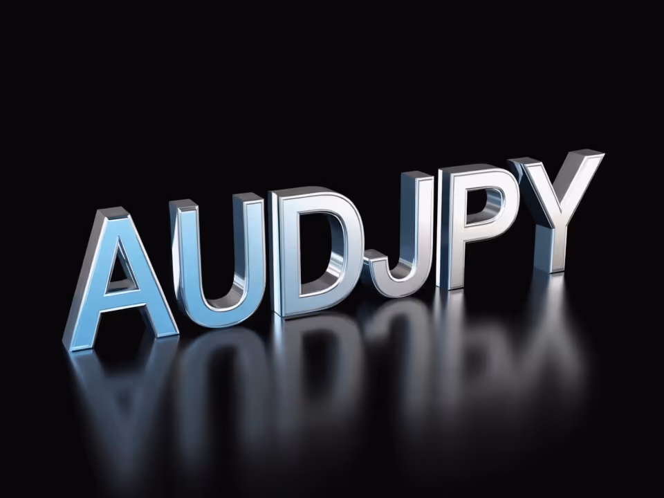 豪ドル円 高値112.87円は上値ブレイクポイント